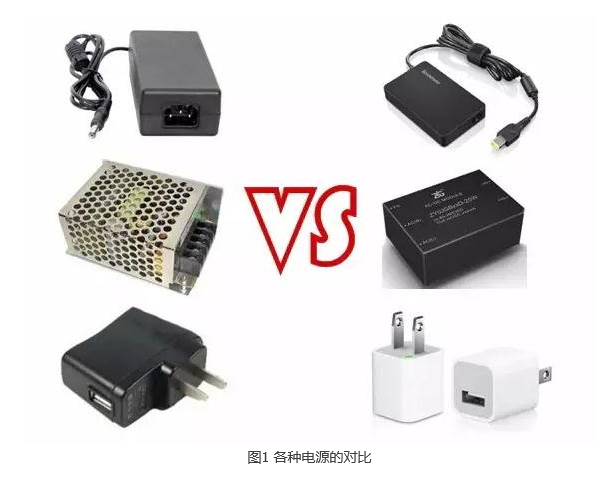 超小体积电源的趋势-模块电源