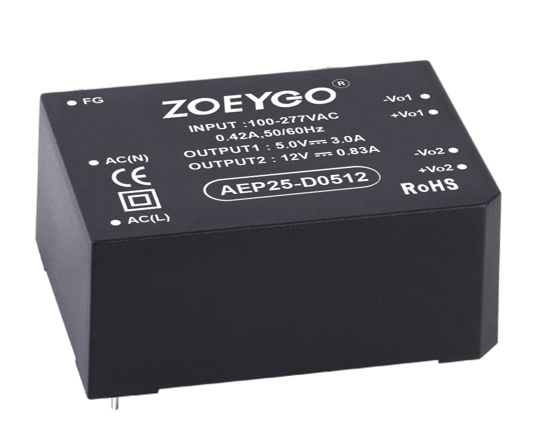 Localization Multiple Output AEP Series Localization Multiple Output AEP Series