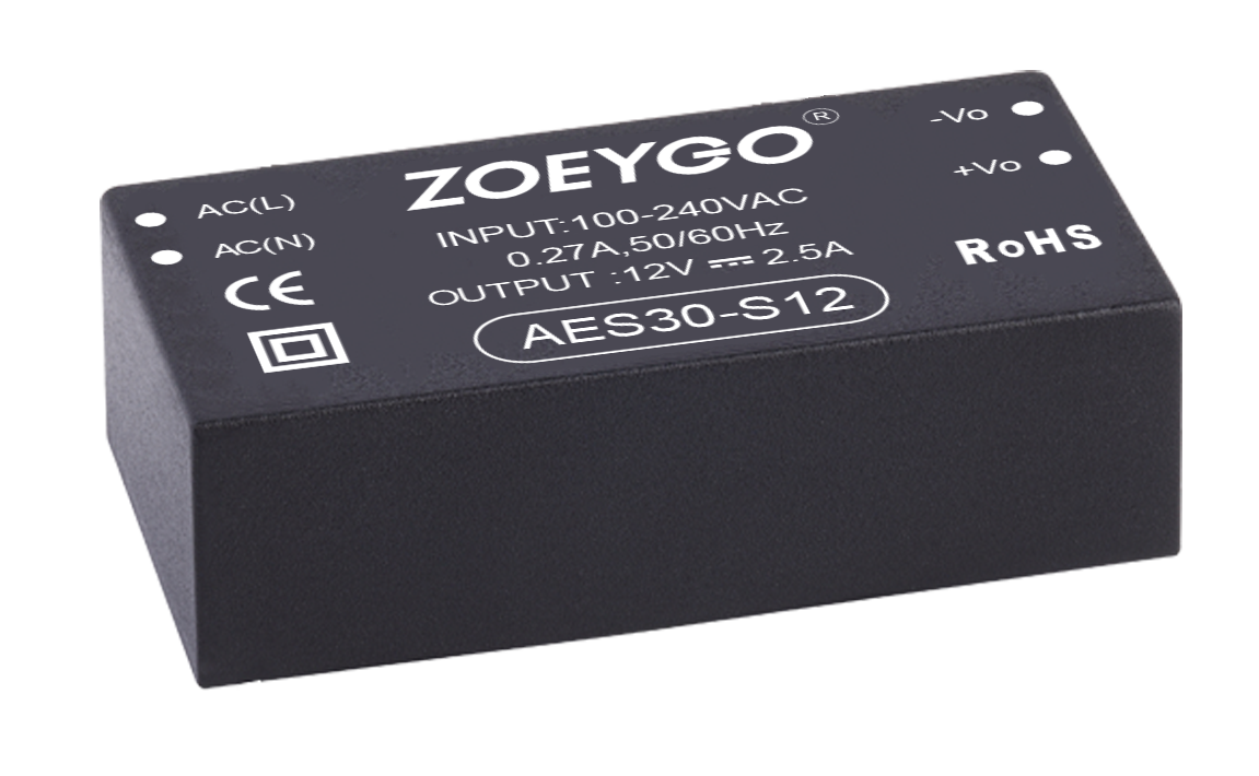 Localization AES Series Localization AES Series